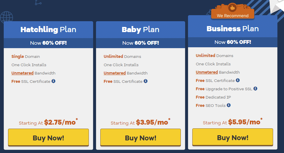 Hostgator pricing