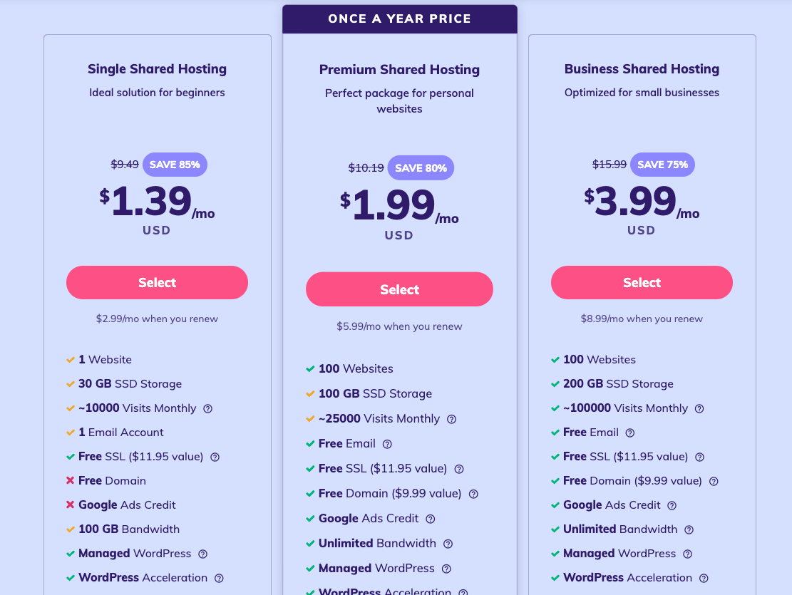 Web hosting packages