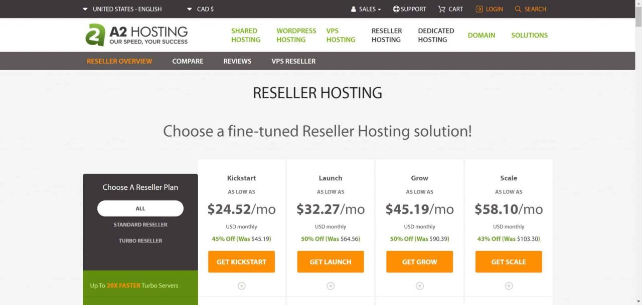 A2 hosting reseller