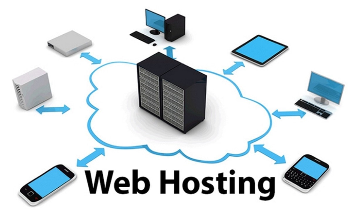 Shared web hosting