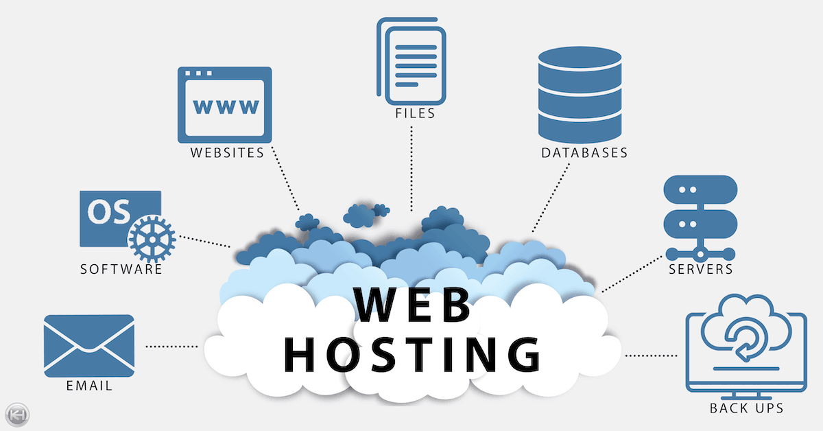 Web hosting account