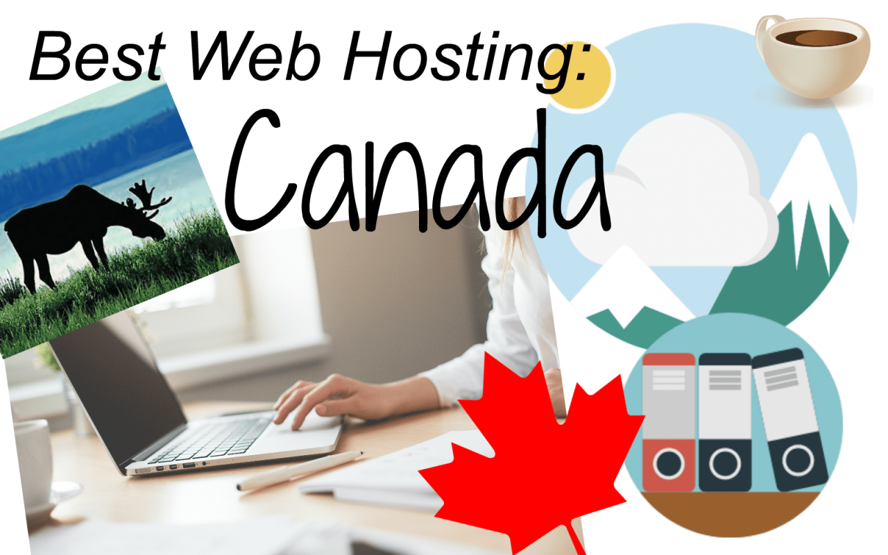 Best canadian web hosting