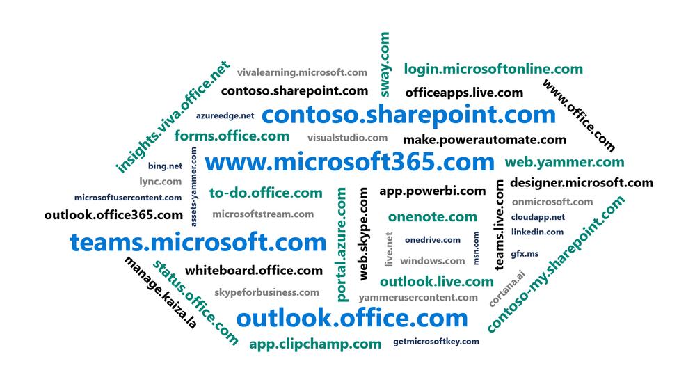 Microsoft domain hosting