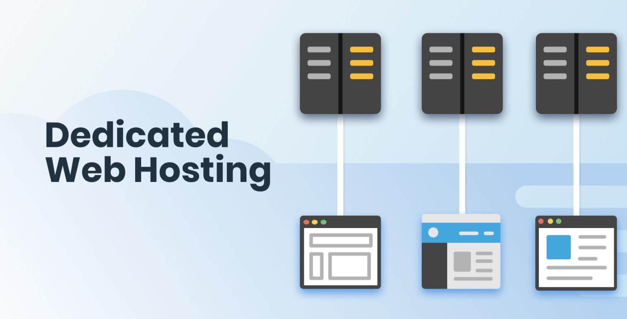 Dedicated hosting service