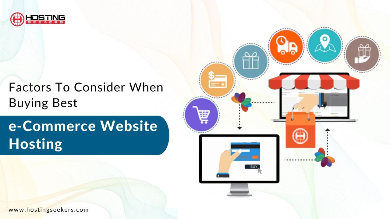 Ecommerce website hosting