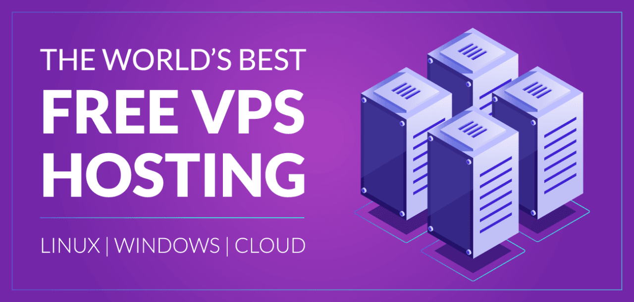 Free vps online