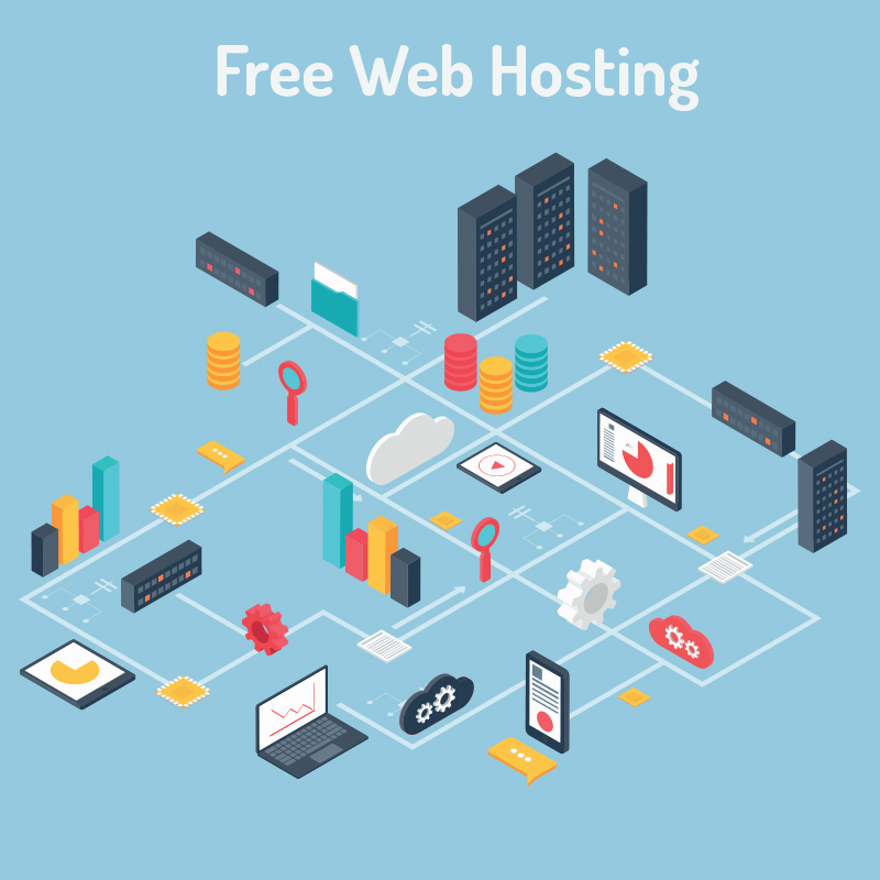 Free web hosting services