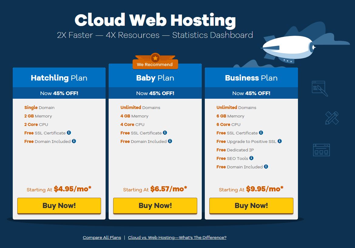 Best cloud hosting services