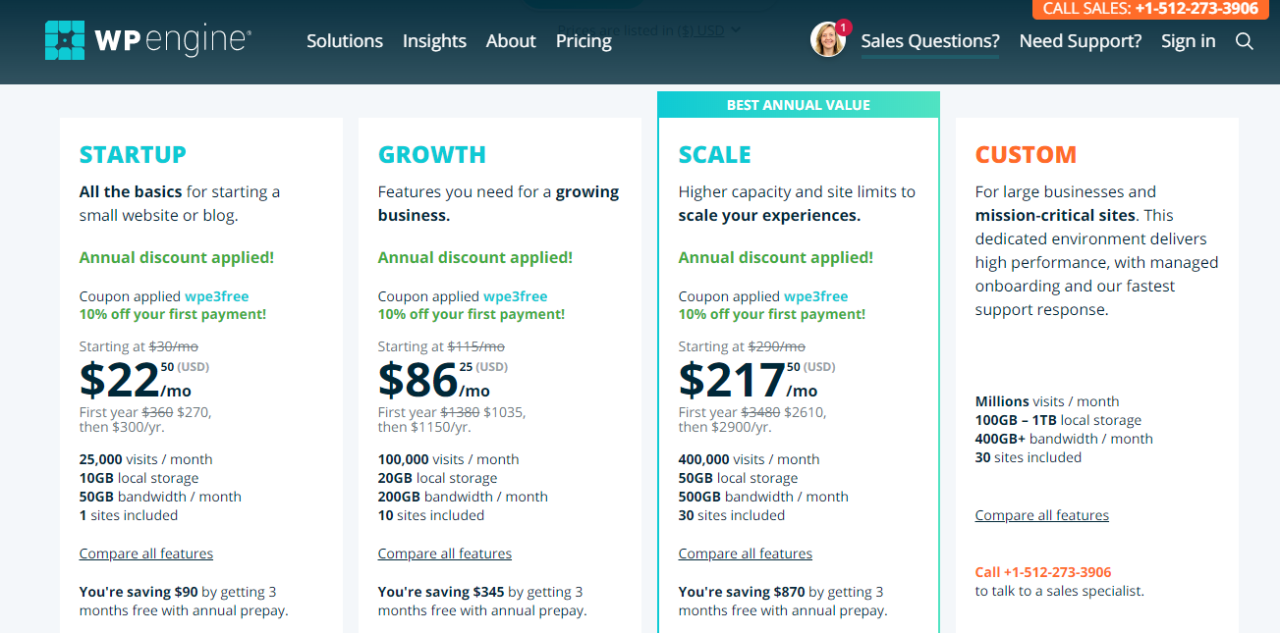 Domain hosting cost