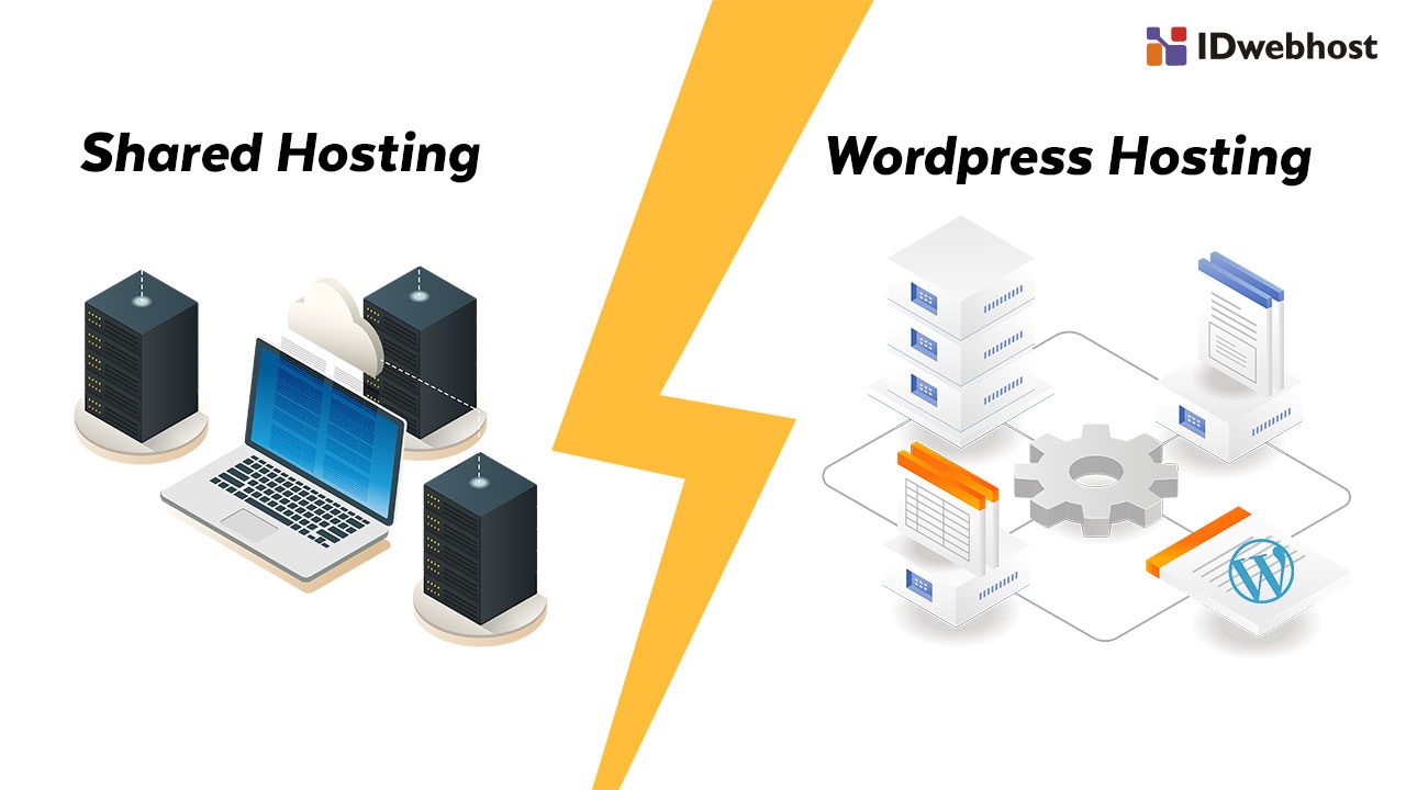 Wordpress shared hosting