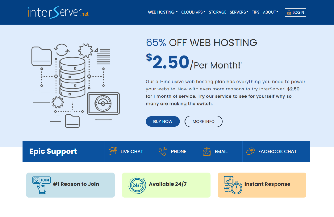 Interserver hosting