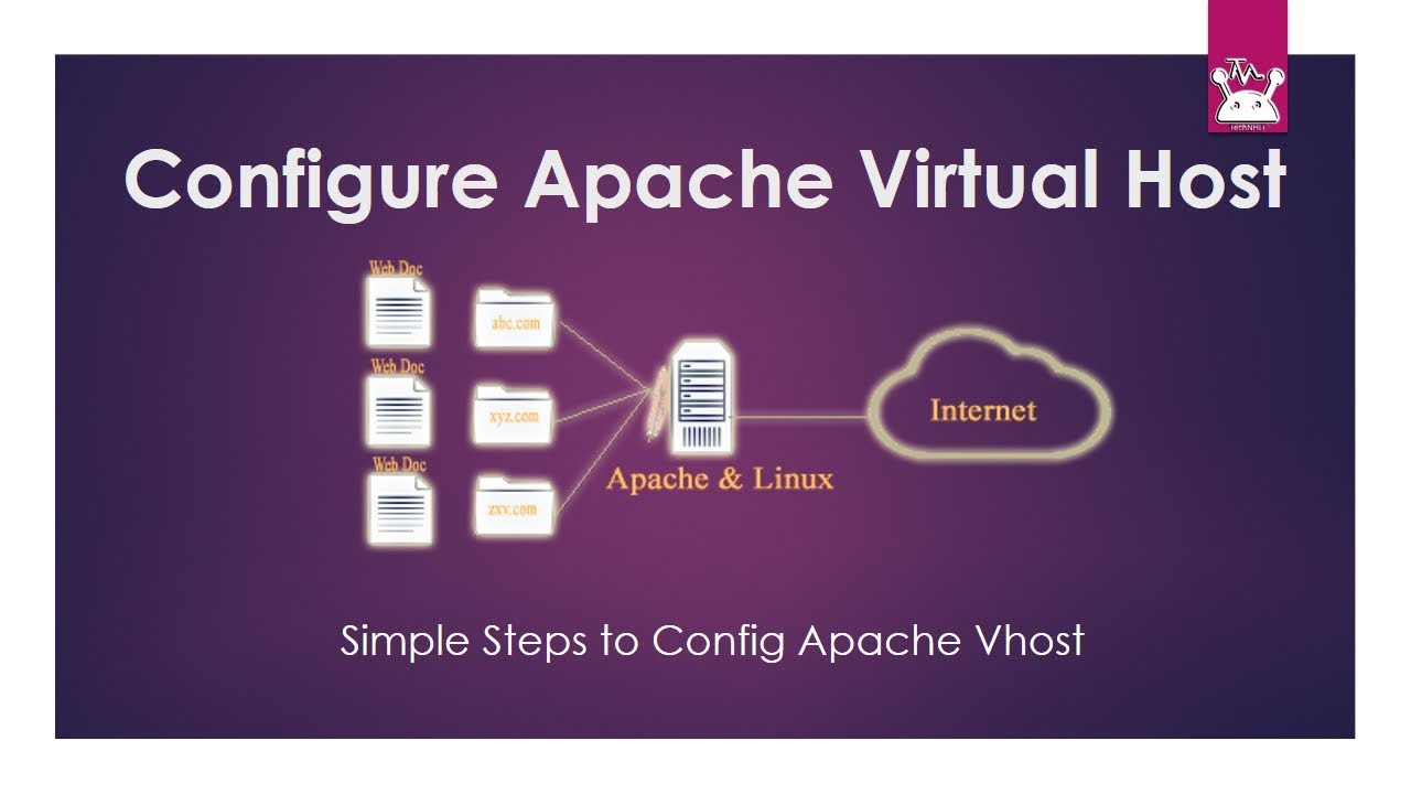 Apache virtual host