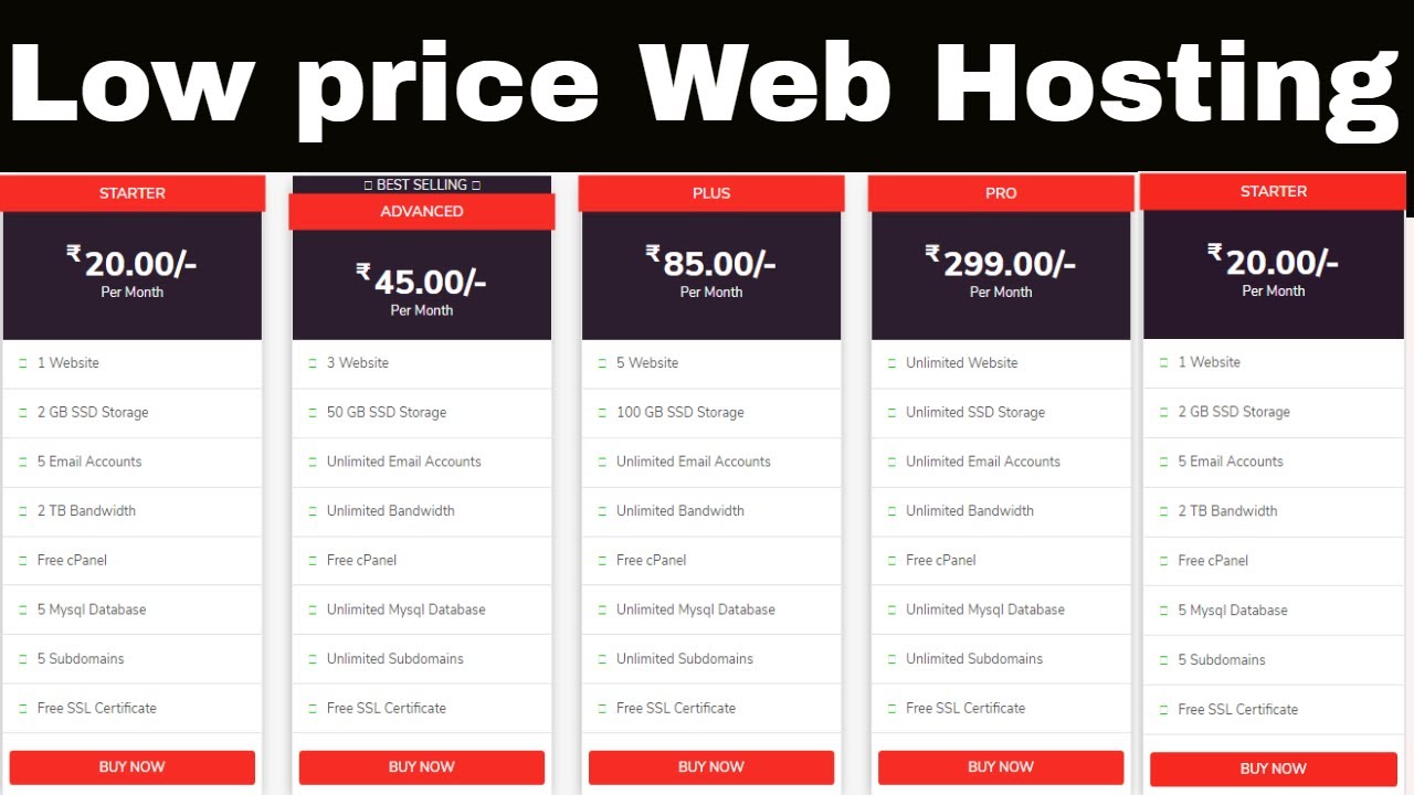 Low price hosting