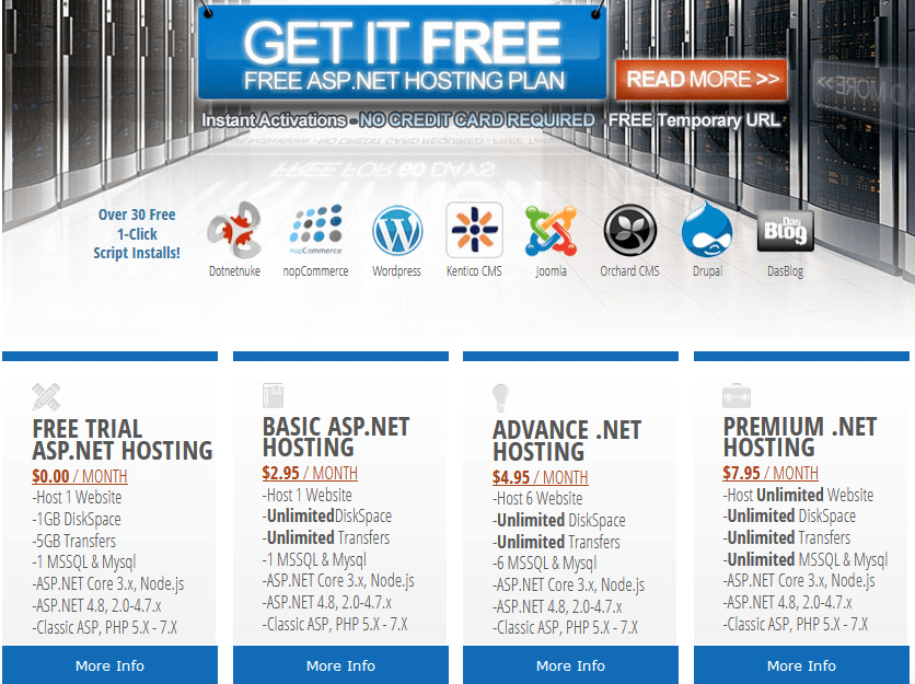 Free asp net hosting