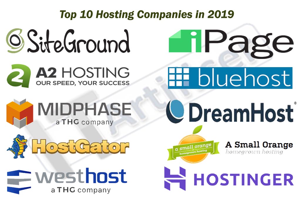 Top hosting companies